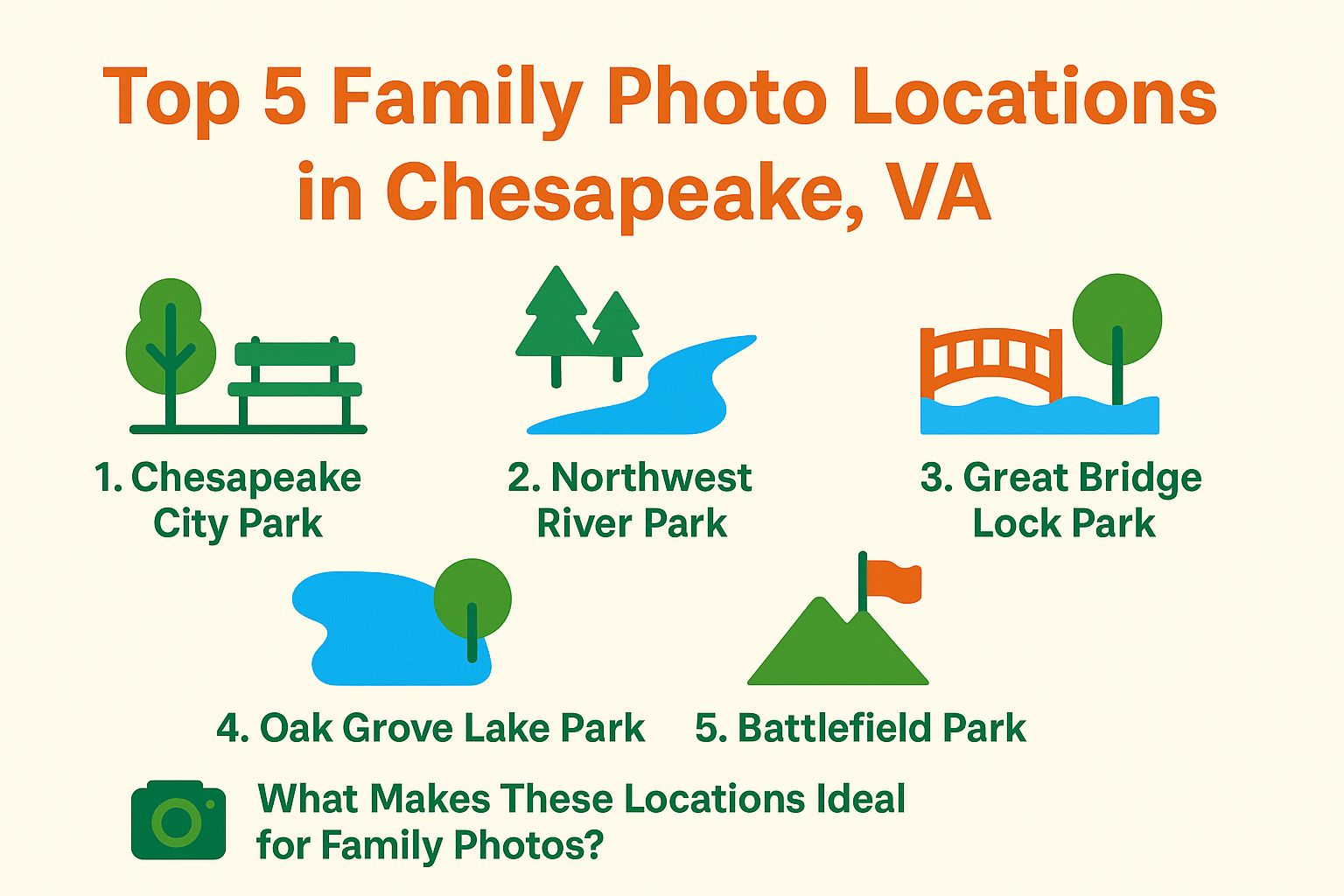 Best Locations For Family Photos in Chesapeake VA